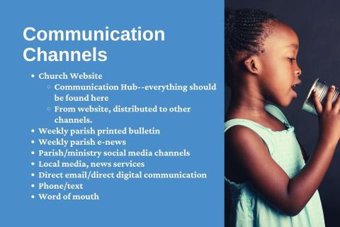 EMLI Communications Training